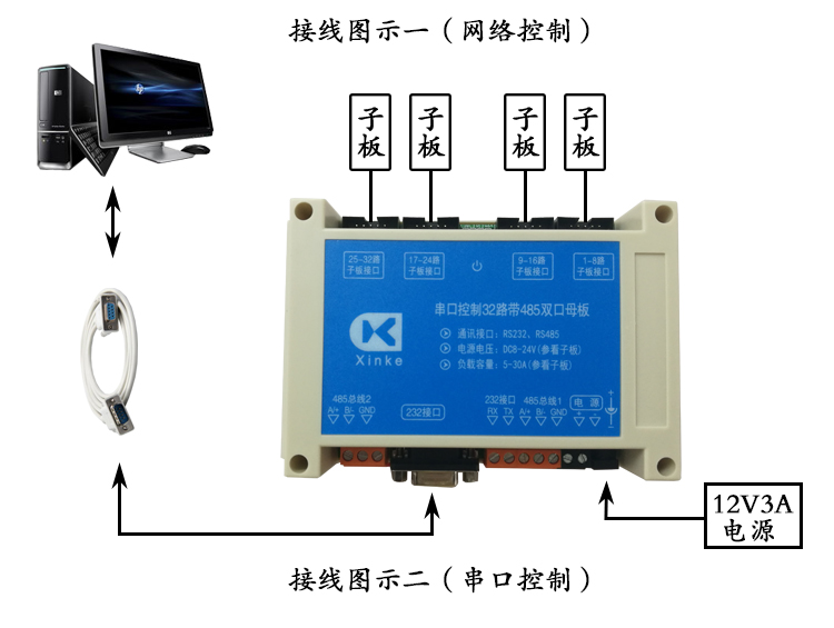 串口32路母板 接線(xiàn)圖示 無(wú)標(biāo)題.jpg